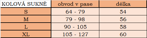 Tab. KOL. SUKNĚ
